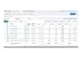 be your meta ads manager for sales growth